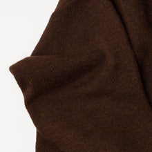 画像をギャラリービューアに読み込む, Kimberly