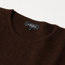 画像をギャラリービューアに読み込む, Kimberly